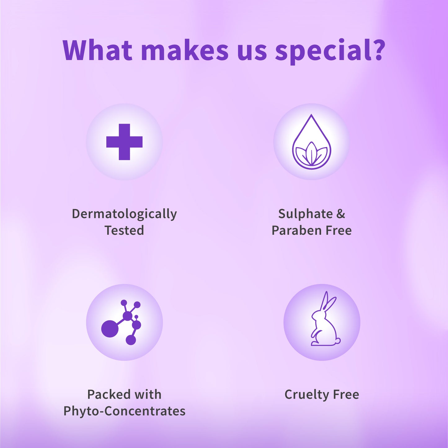 Intensive Revitalising Eye Formula