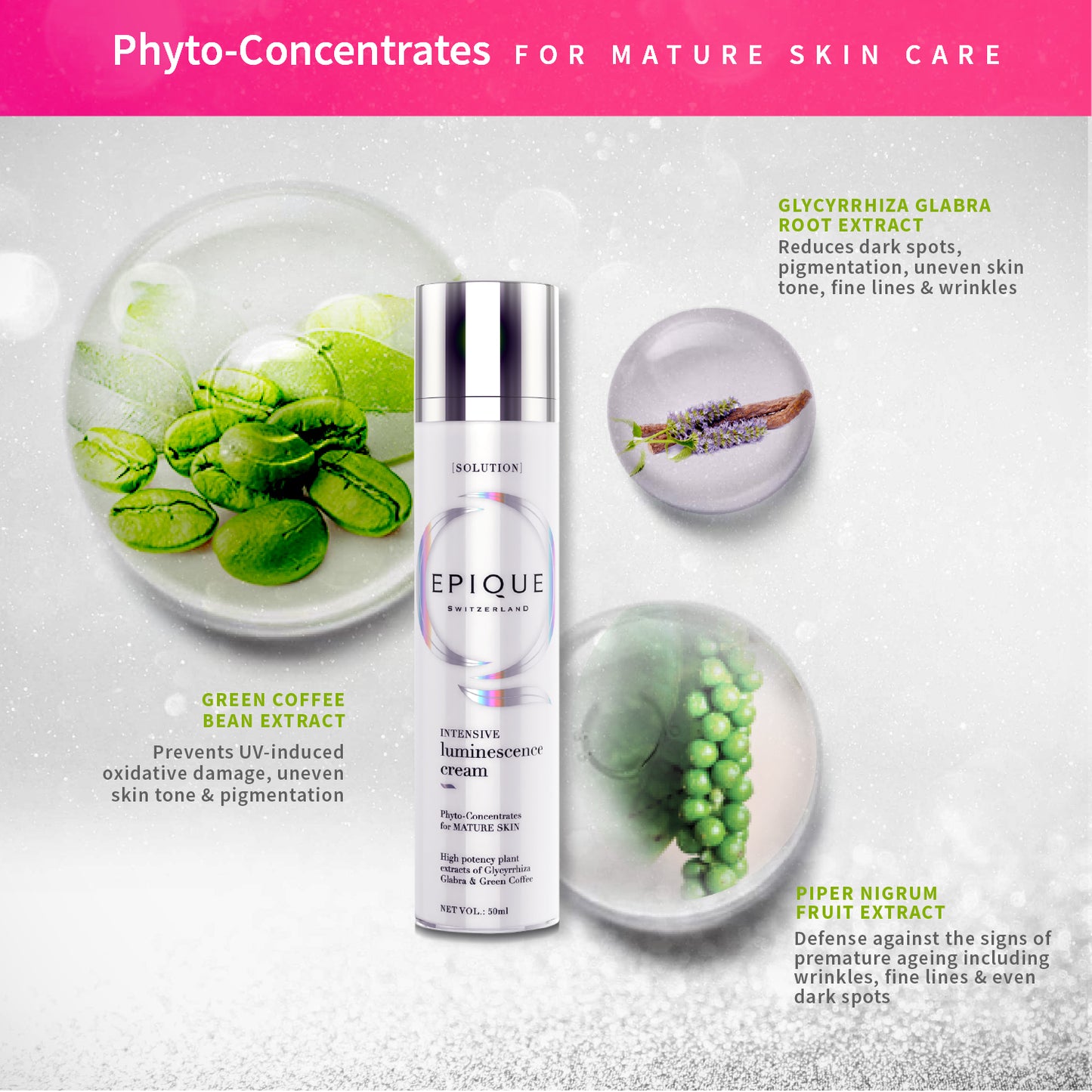 Intensive Luminescence Cream
