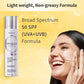 Advanced UV Protection System