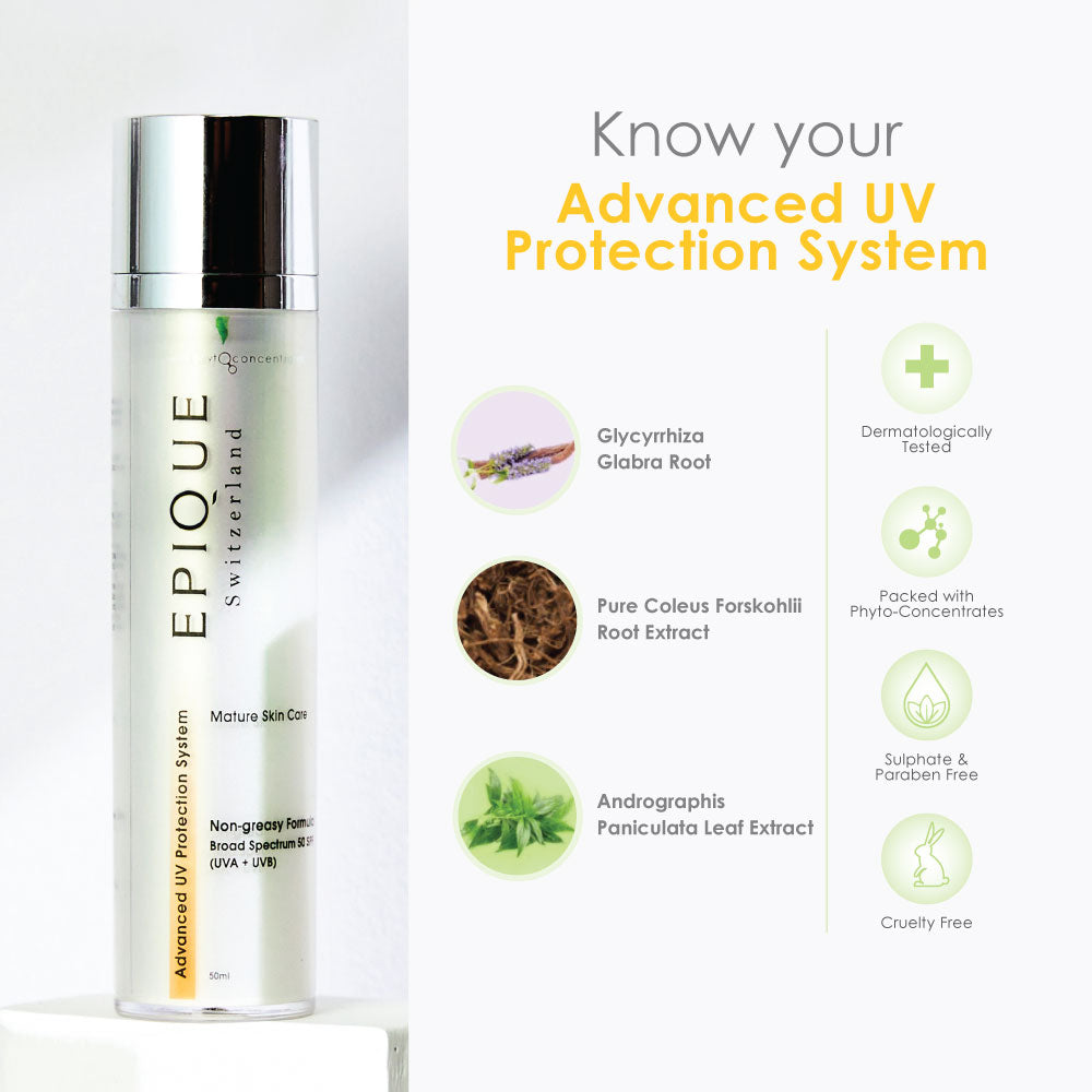 Advanced UV Protection System